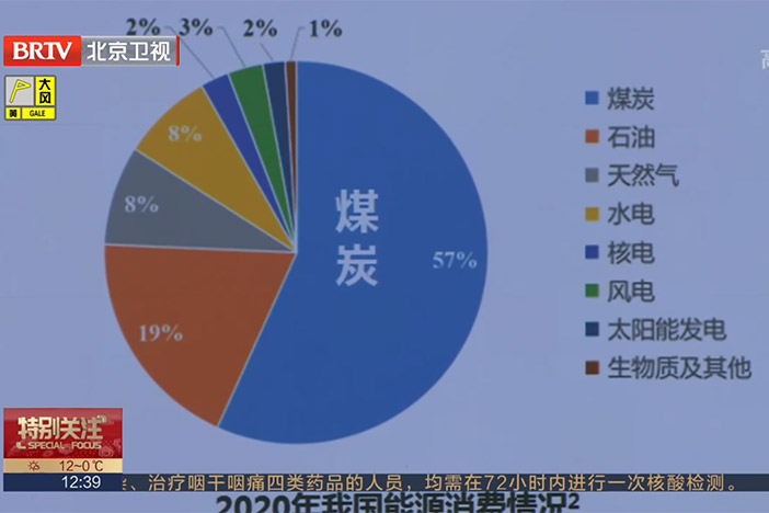 【北京卫视】“kaiyun官网入口科技支撑碳达峰碳中和战略行动计划”公布